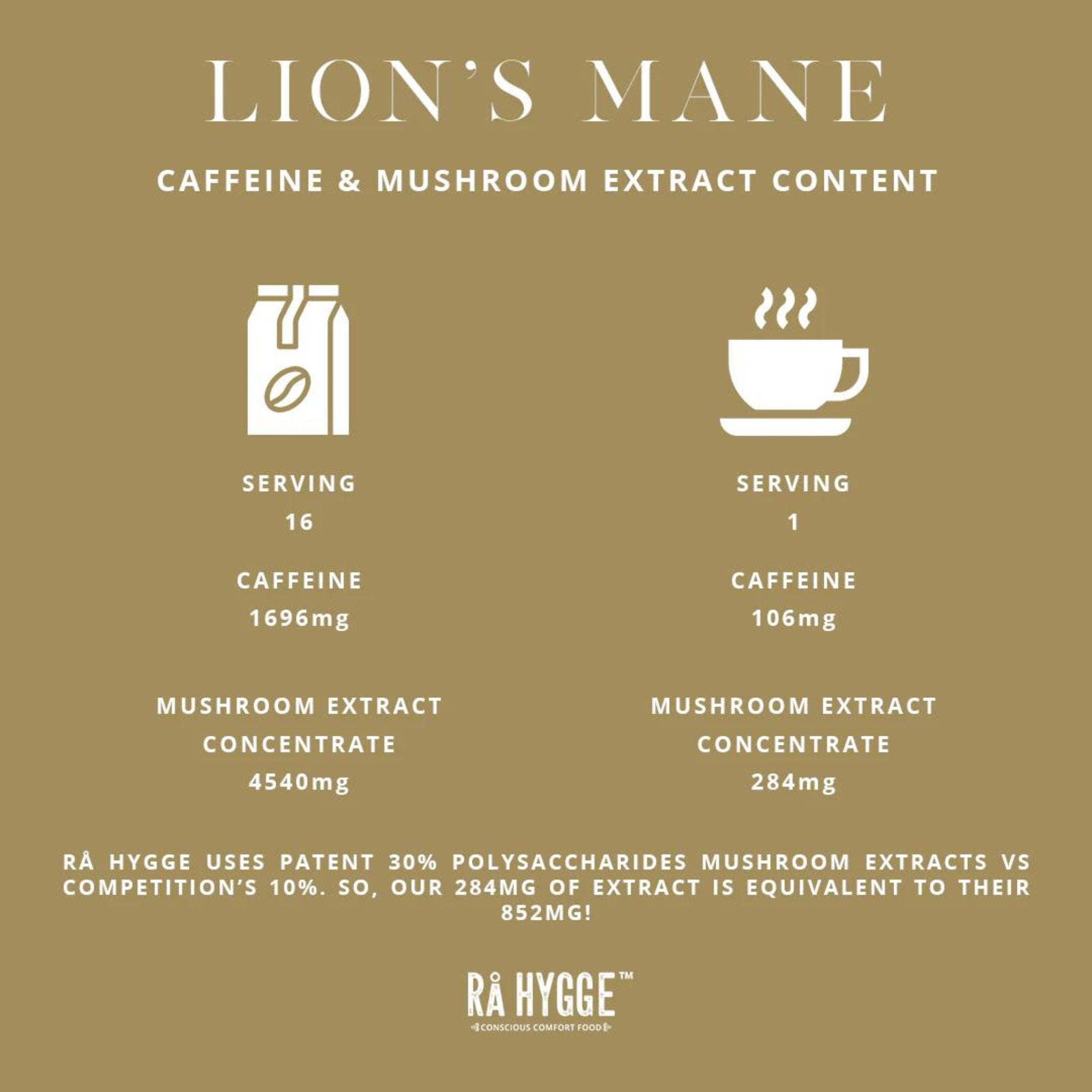 Organic Lion’s Mane mushroom coffee serving details and important information.